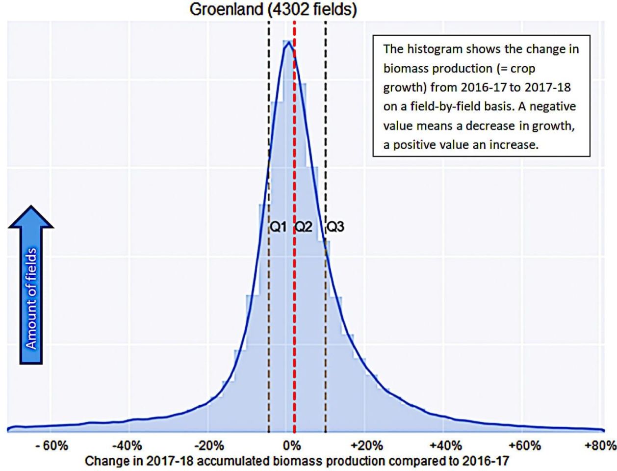 Drought fig2