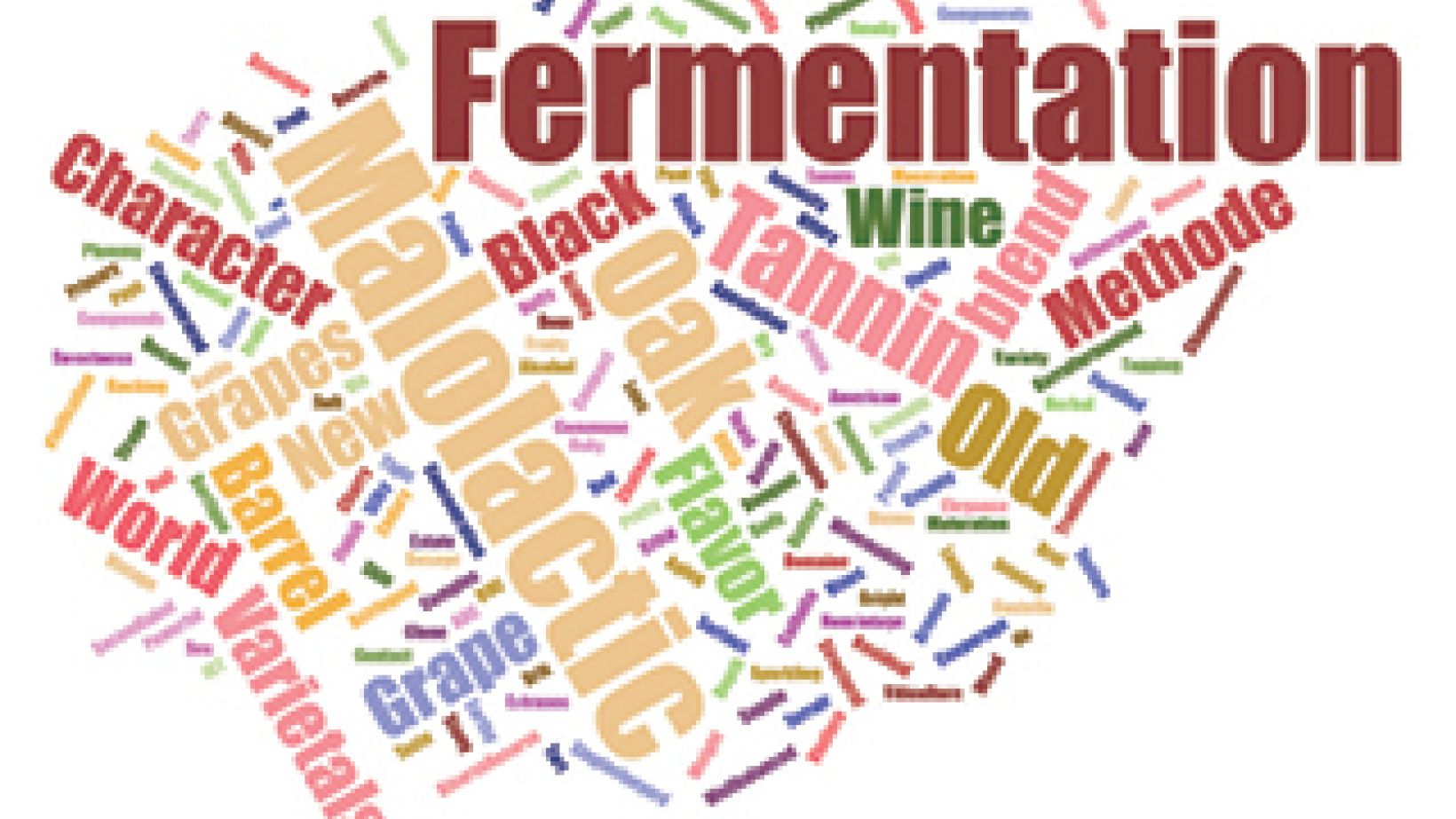 Using MLF to create buttery wine or not Illustration