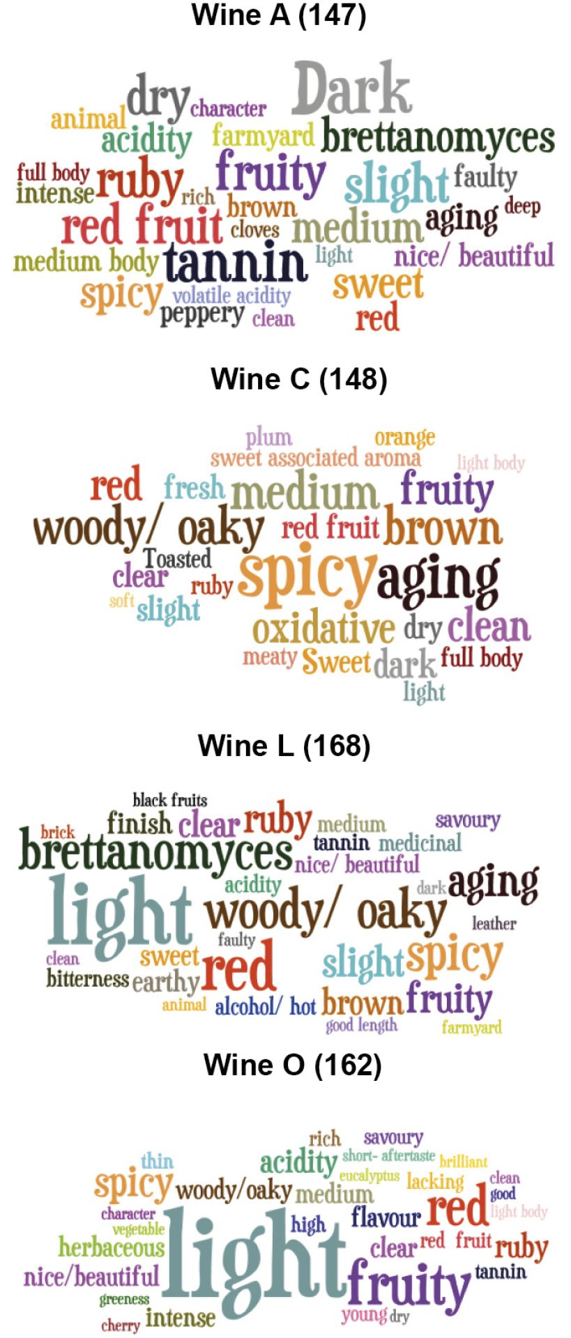 Shiraz Fig4