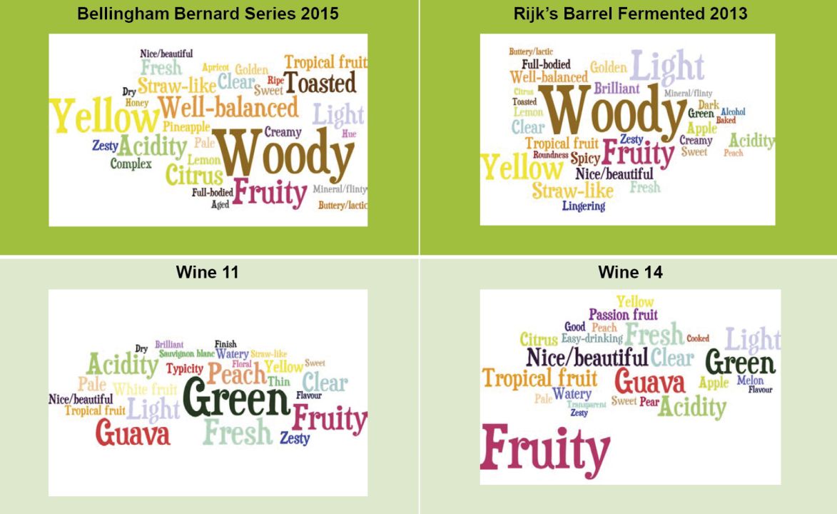 Chenin3