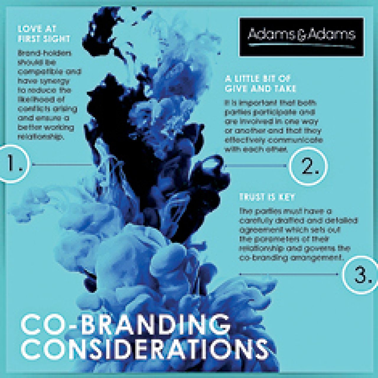 Co Branding