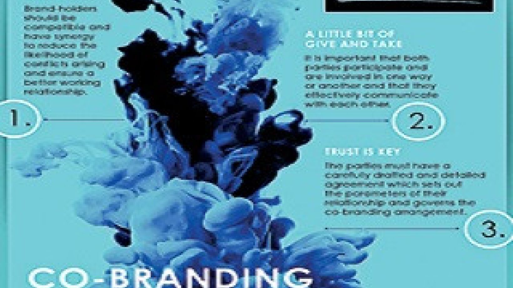 Co Branding