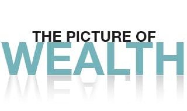 Wealth