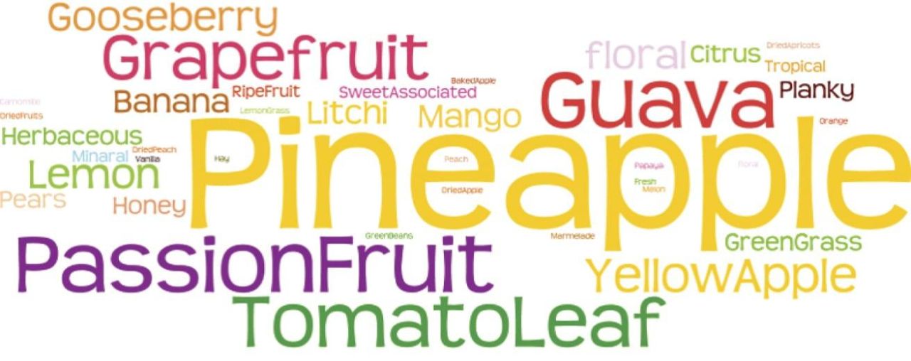 Thiols fig3 Oktober
