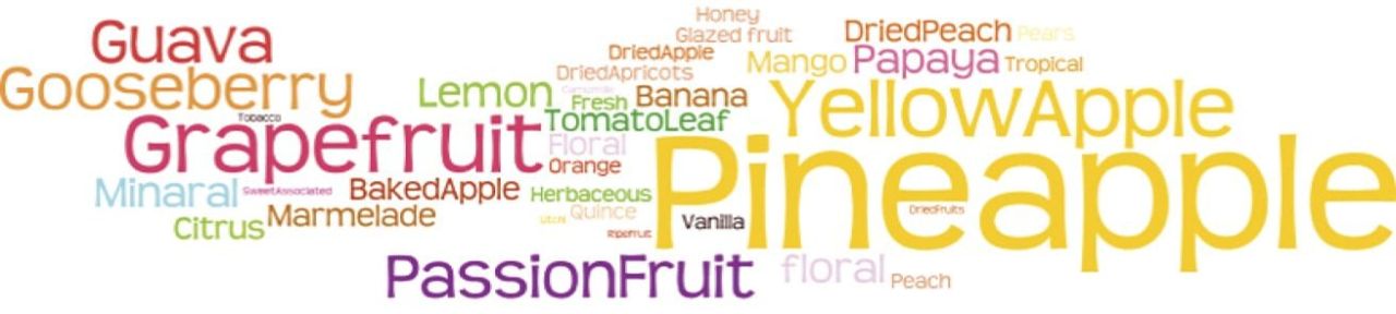 Thiols fig4 Oktober