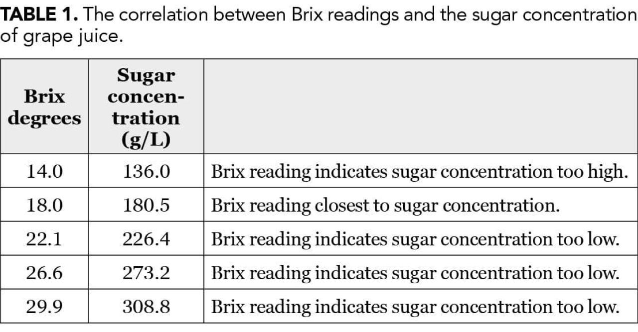 Charl Theron April table1