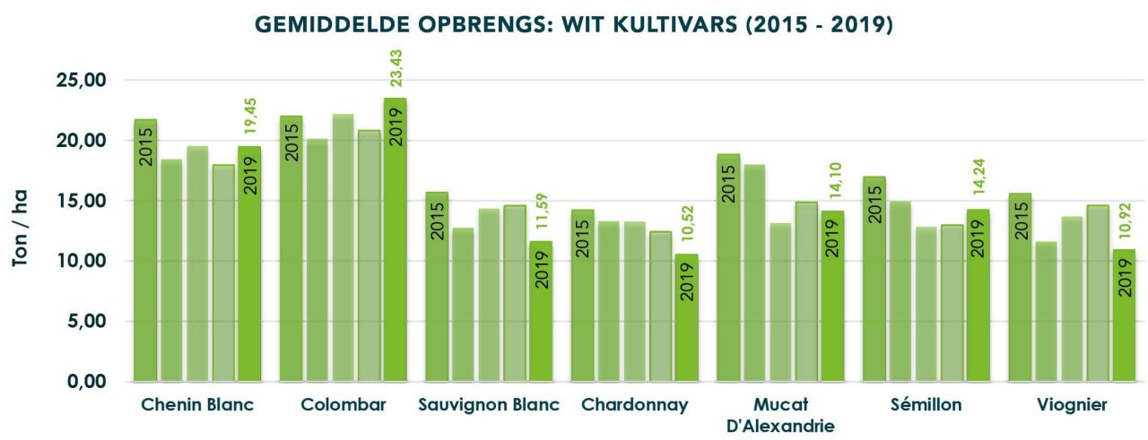 Produksieplan fig12