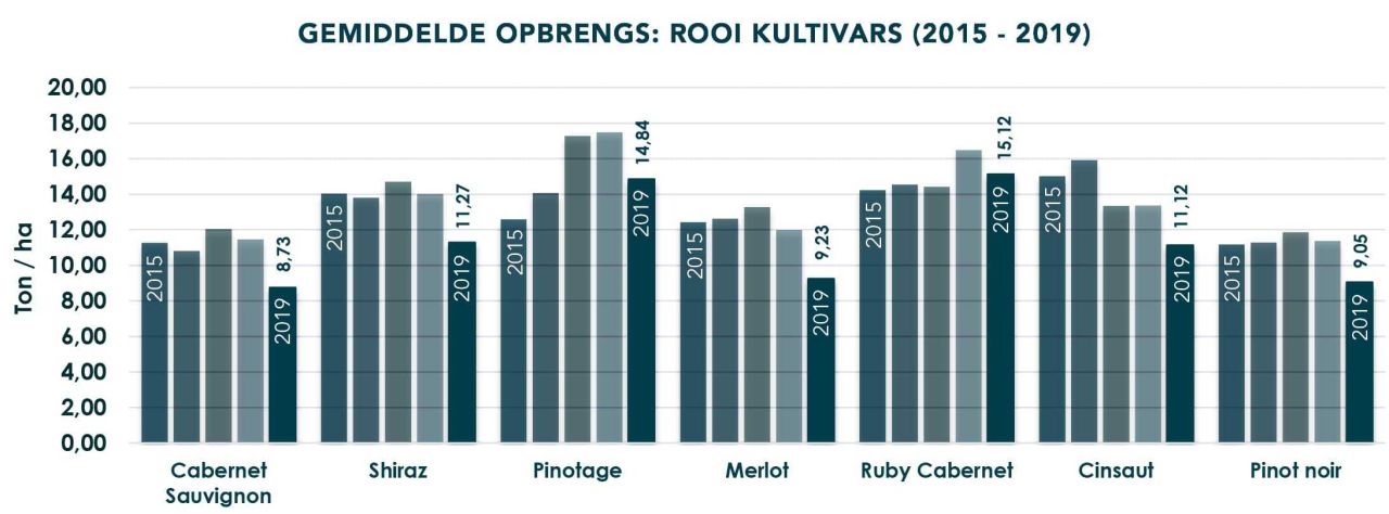 Produksieplan fig13