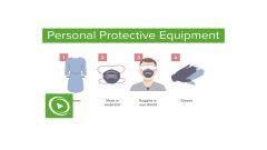 PPE