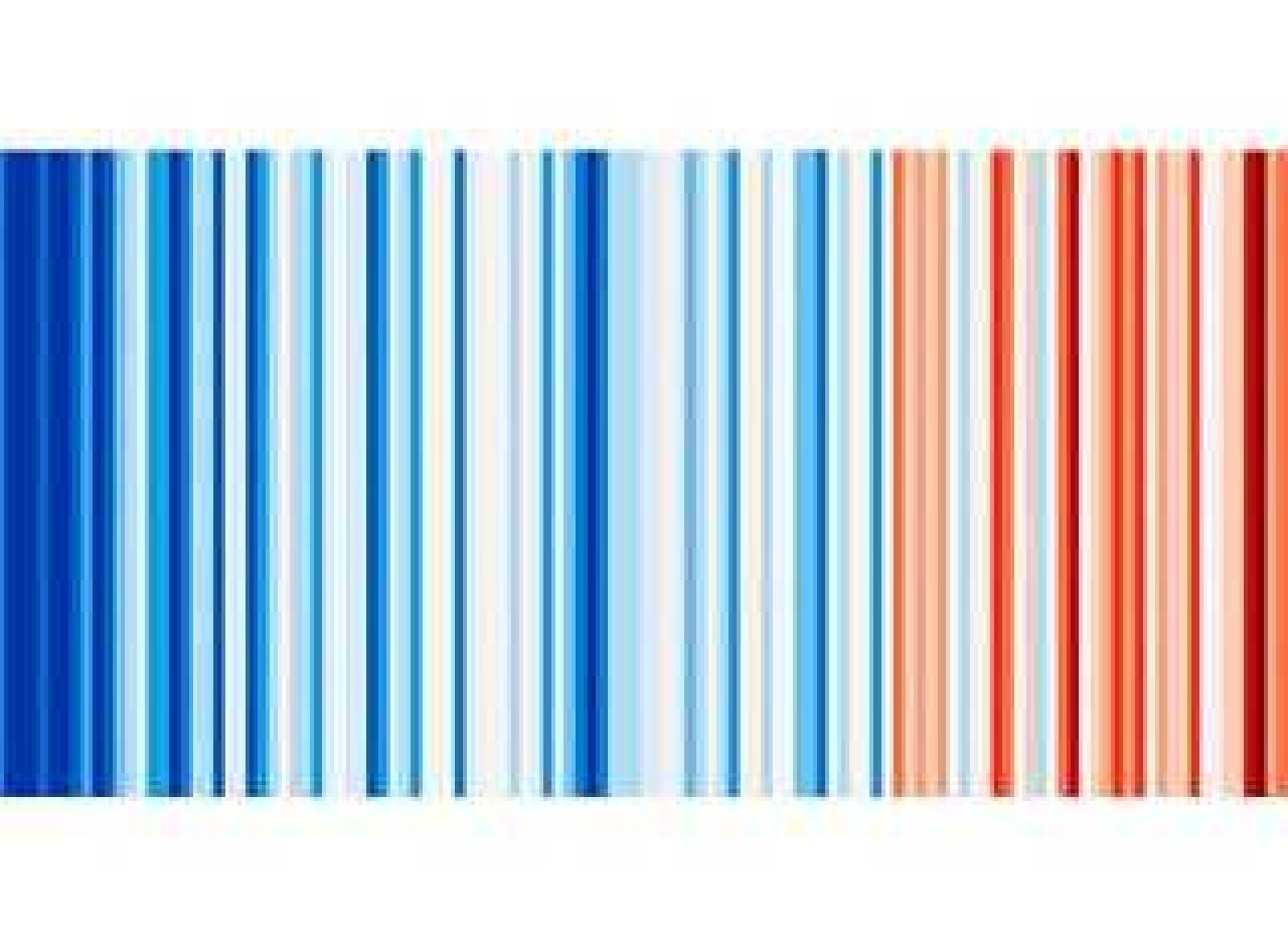 Warningstripes1 april