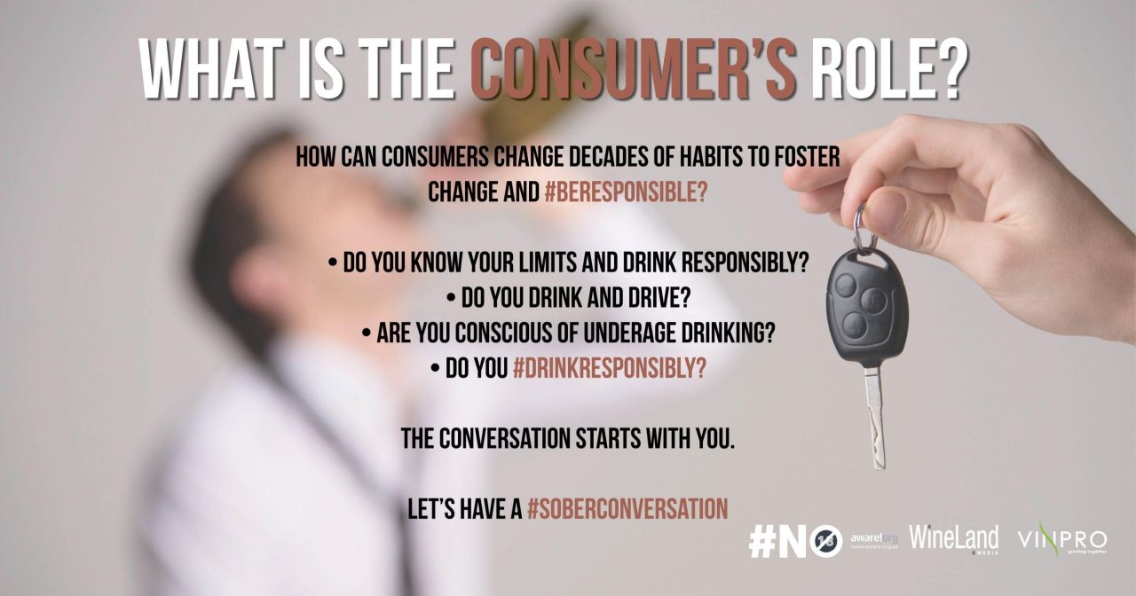 AWARE Social Media Campaign 20213