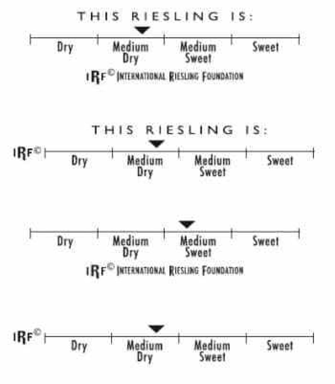 Irf riesling