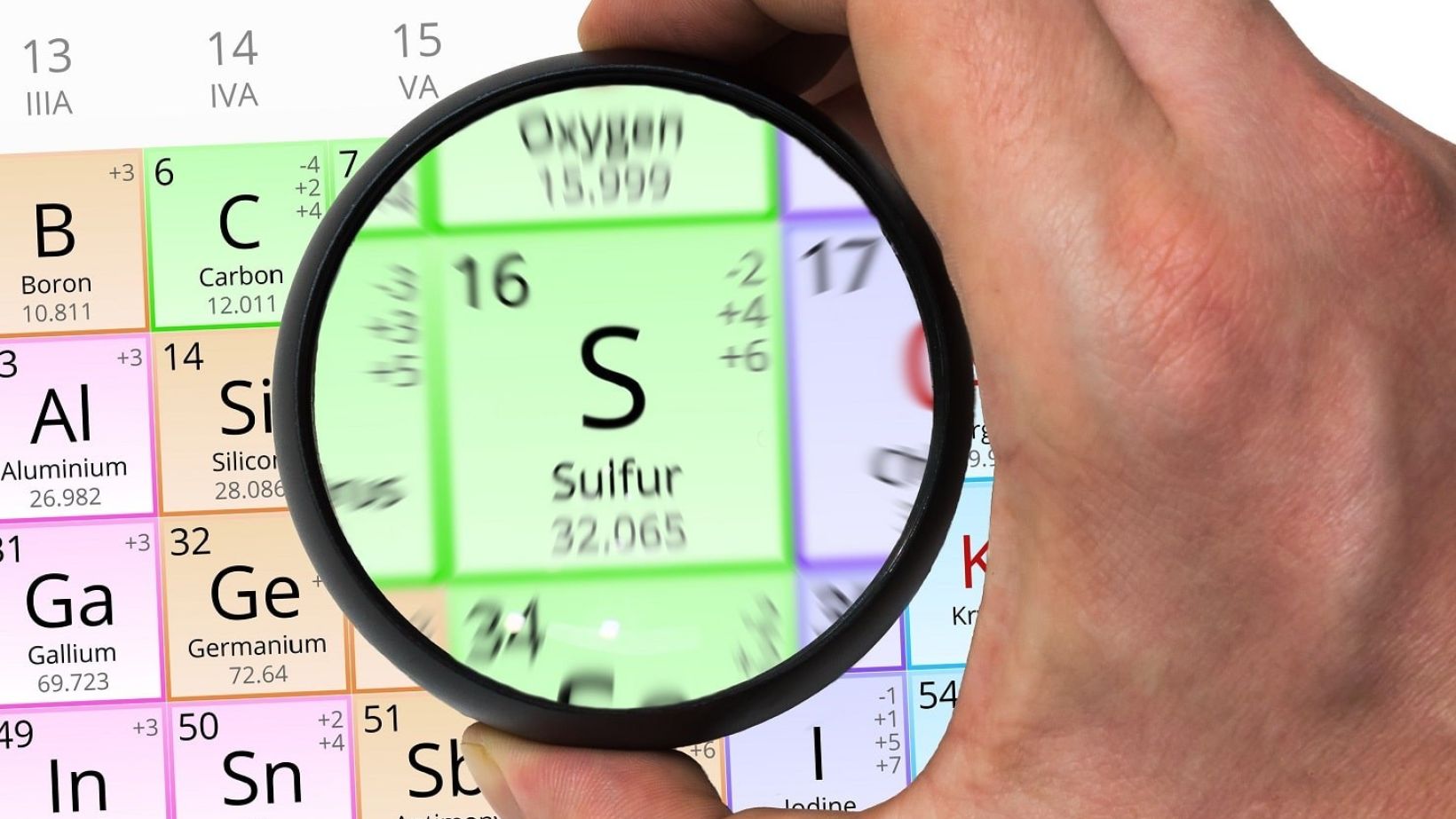 Sulphur dioxide