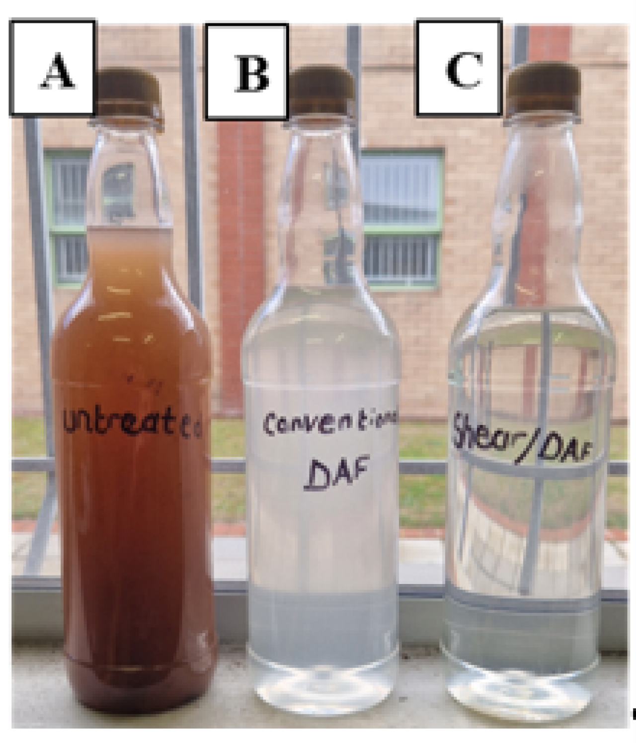 Shear enhanced flotation separation Figure 1