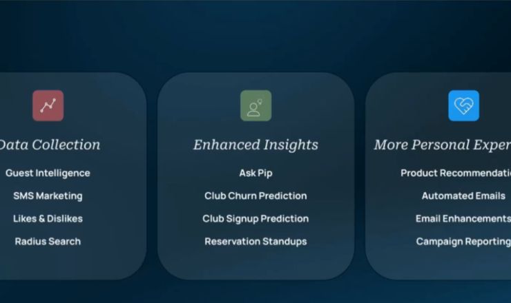 Commerce7 overview