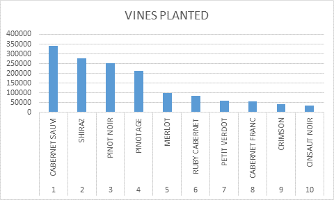 Vititec2